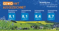 Auszeichnung 2024