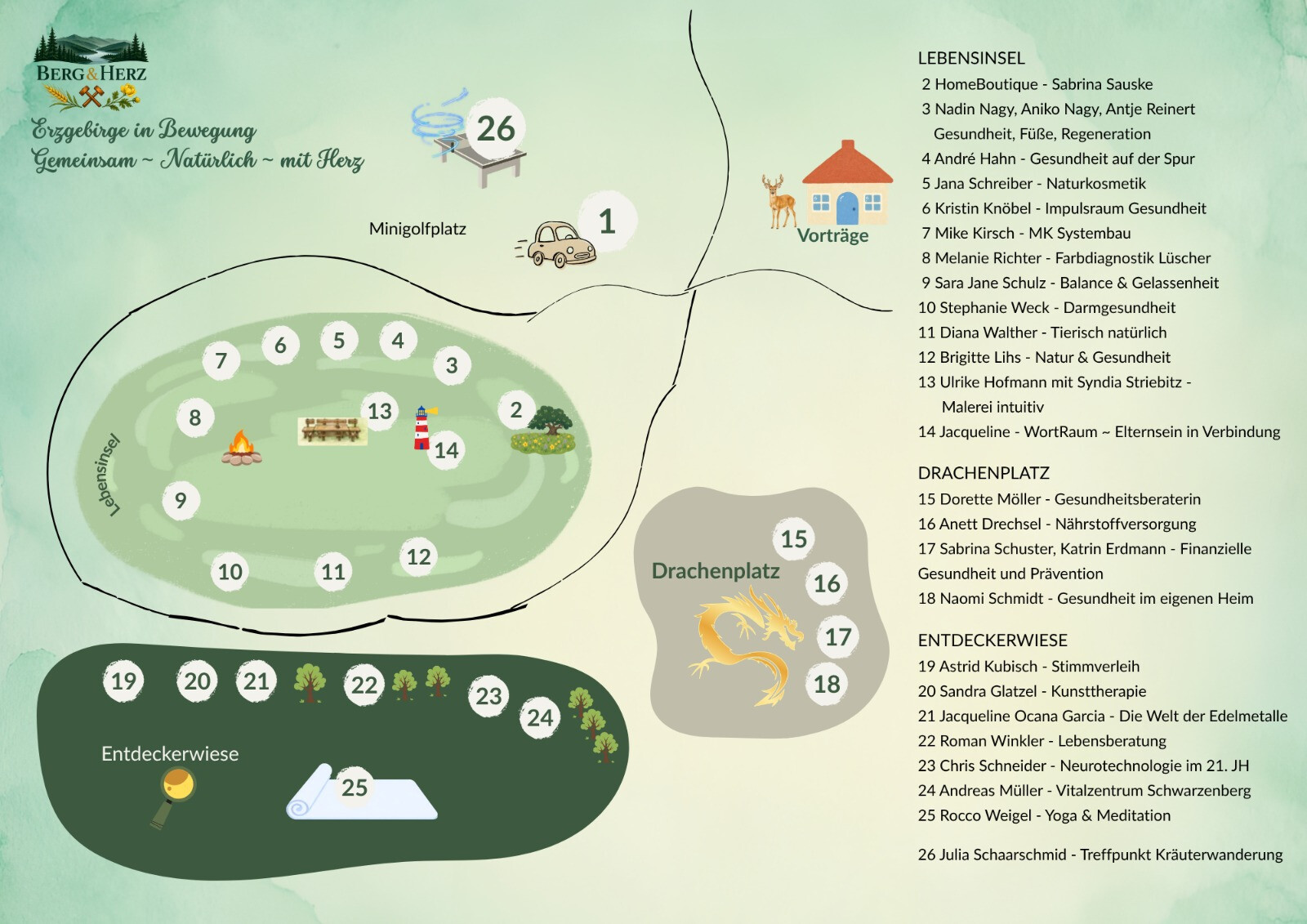 Lageplan mit Ausstellern und Veranstaltungsbereichen des Gesundheitstages auf dem Kegelsberg